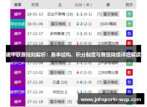 德甲联赛规则解析：赛季结构、积分制度与晋级降级详细解读